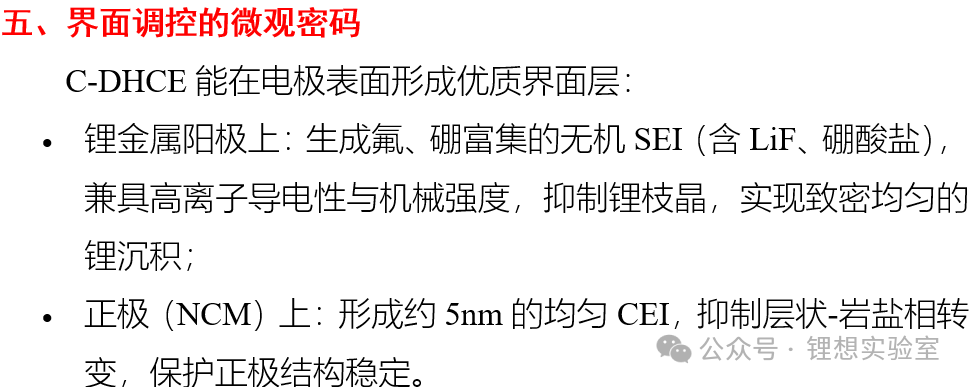 Huazhong University of Science and Technology Team Develops C-DHCE Electrolyte: Unlocking Dual Breakthroughs in High Energy and High Rate Lithium Metal Batteries