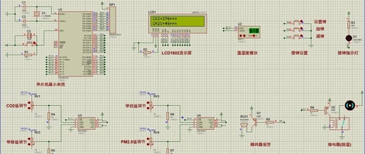 Design of Indoor Air Quality Monitoring System Based on 51 Microcontroller
