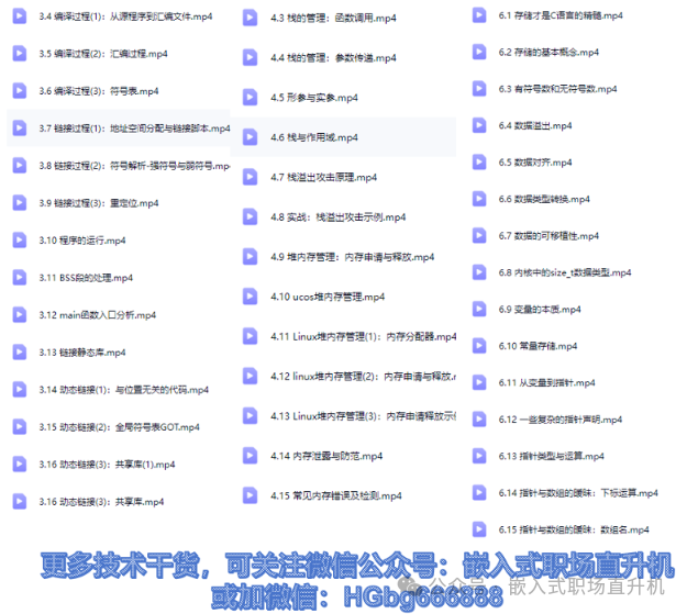 Advanced Learning Path for C Language