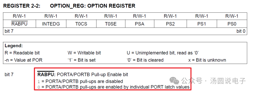 Getting Started with PIC16 Microcontroller from Scratch