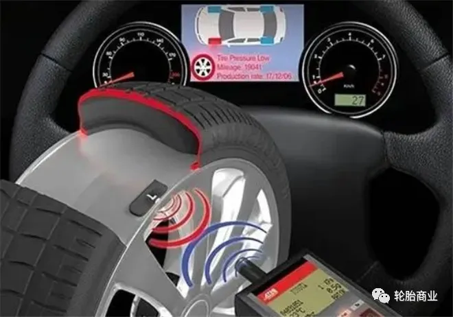 Tire Pressure Sensors: An Essential Service for Tire Shops