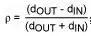 Essential PCB Layout Traps You Must Know!