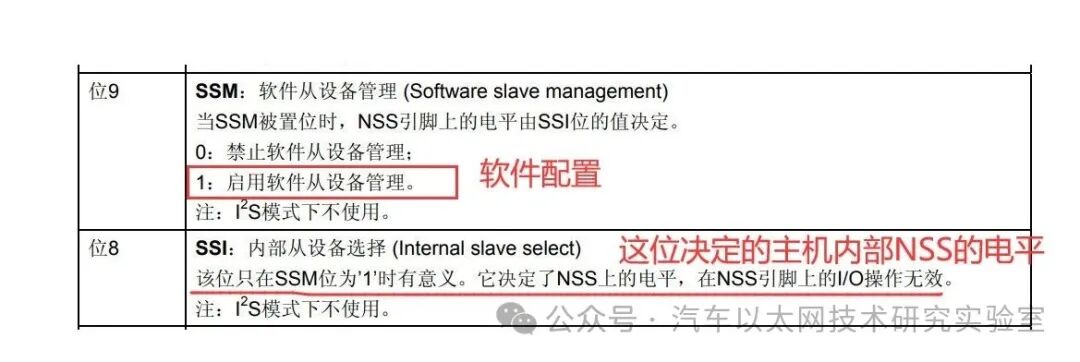 Detailed Explanation of STM32 SPI Protocol Communication