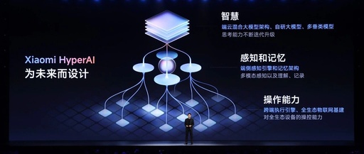 The Battle of Smart Home Operating Systems: Who Will Be the Next Android?