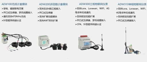 Application Solutions for Smart IoT Electric Meters in Factory and Campus Scenarios