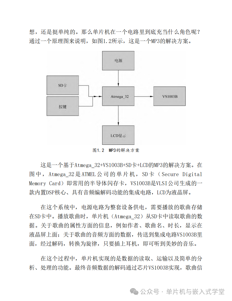 Practical Tutorial on Reverse Engineering 51 Microcontrollers - 479 Pages