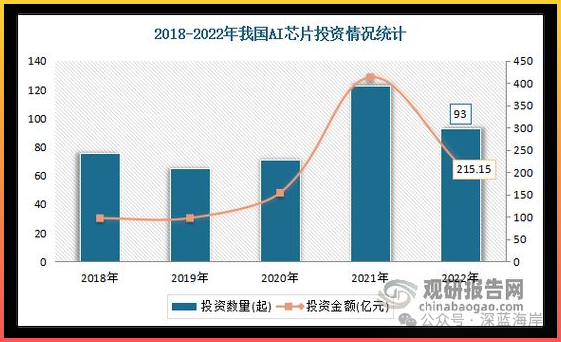 China Doesn't Need H20: NVIDIA Customizes New Chip B30A to Capture the Chinese Market