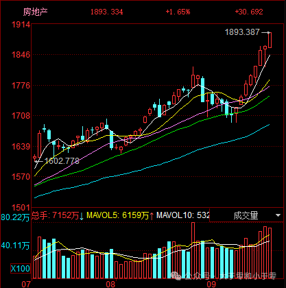 9.16 Robot Counterattack Peak