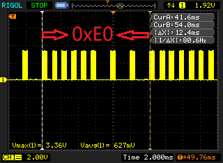 ESP32 Infrared Remote Control Technology