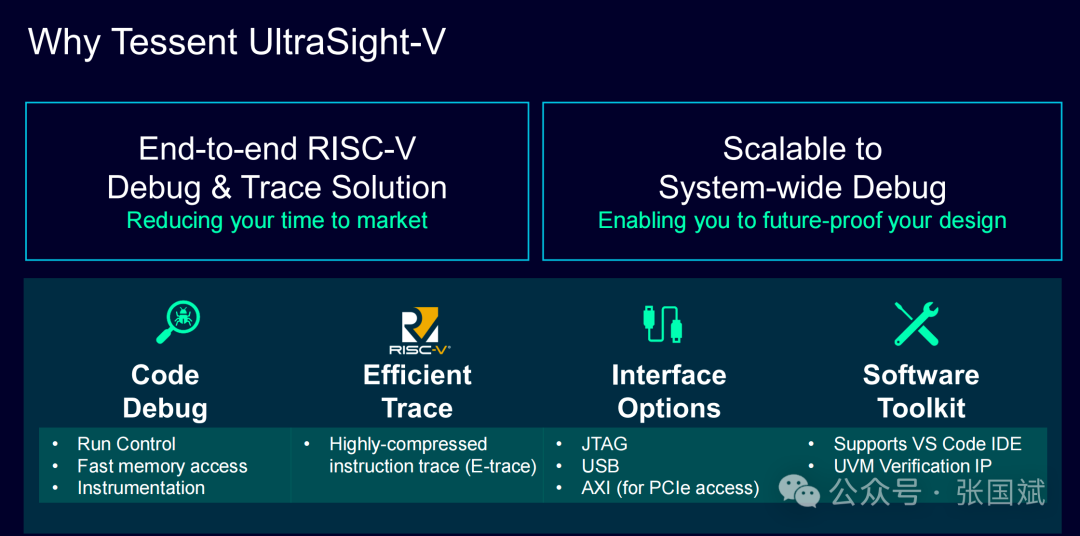 Unlocking RISC-V SoC Debugging Challenges: In-Depth Analysis of Siemens EDA Tessent UltraSight-V