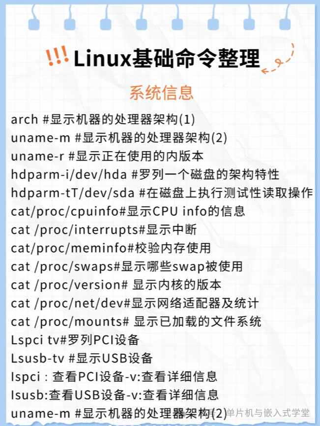 Compilation of Basic Linux Commands