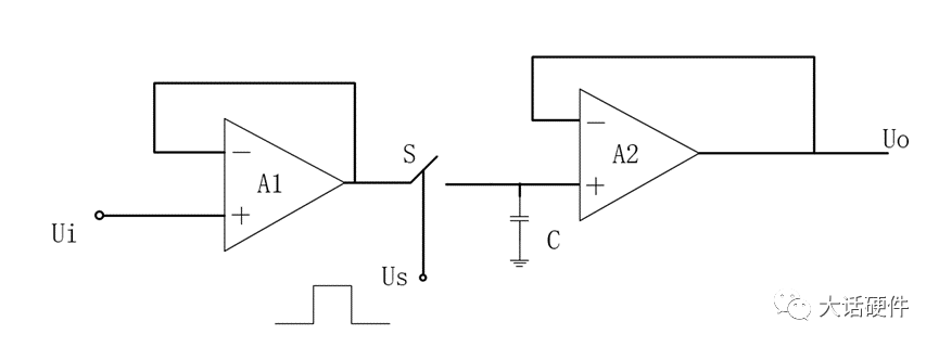 Analyzing the Working Principle of ADC Using Multisim