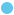 The Extension of Human Perception - Sensors