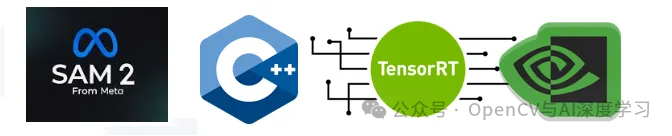 Implementing SAM Segmentation with TensorRT in C++