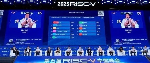 Qingke RISC-V: Eight Years of Deep Cultivation and Five Years of Commercialization, Flourishing Research and Development