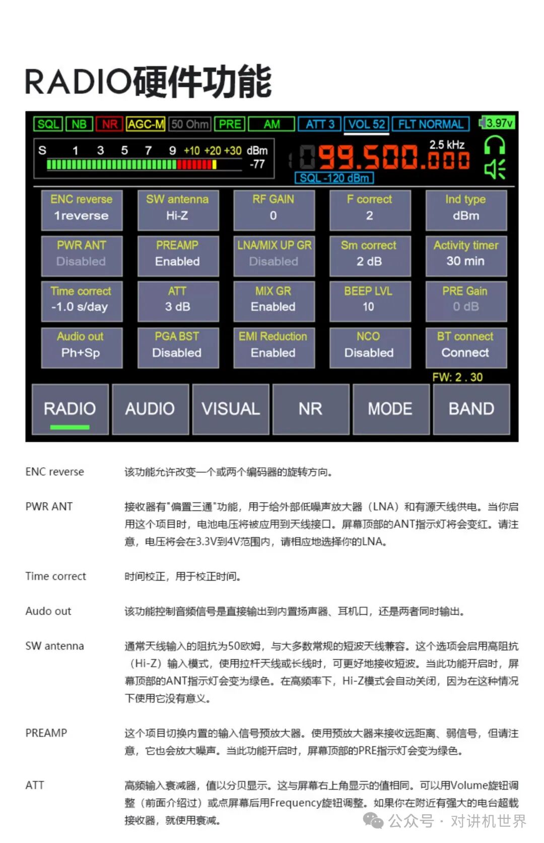 Malahit DSP2 Licensed SDR Radio Receiver