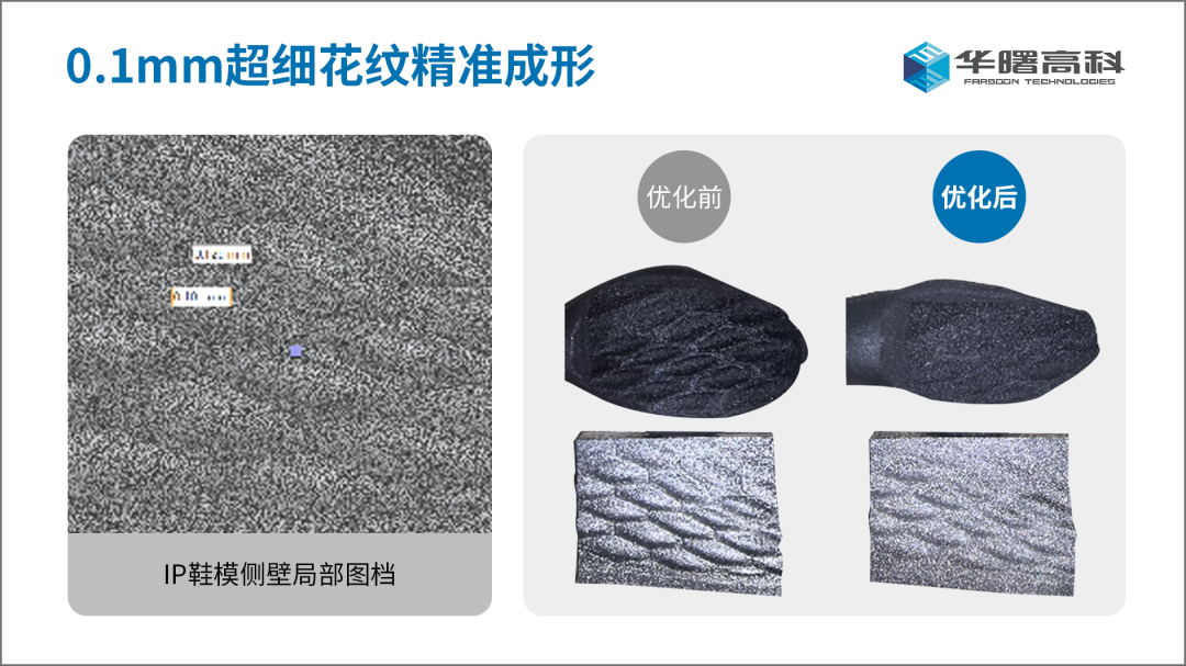 Huashu High-Tech: Over 100 Units of Metal 3D Printing Equipment for Shoe Molds Installed, Leading the Industry in Efficiency and Stability