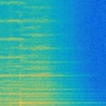 Sound Analysis: Time and Frequency Analysis of Sound Signals Based on Matlab