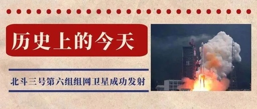 On This Day in History: Successful Launch of the Sixth Group of BeiDou-3 Network Satellites