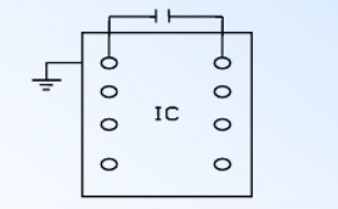 PCB Design Guide: Safety Regulations, Layout and Routing, EMC, Thermal Design, and Process