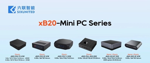 Liulian Intelligent xB20 Series Mini PC: A Reliable Computing Platform for Space-Sensitive Scenarios!