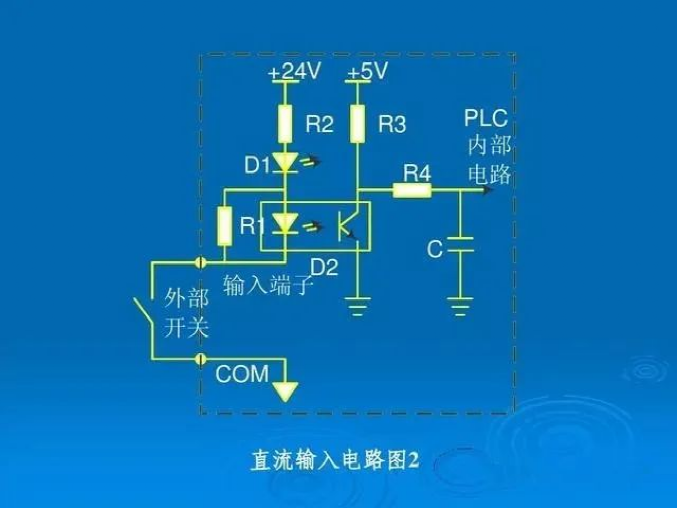 Understanding Key Wiring Challenges in PLCs to Avoid Pitfalls