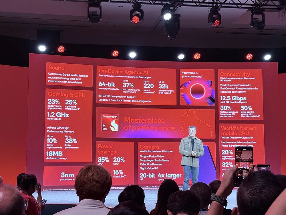 Qualcomm's Most Powerful AI Chip Ever: NPU Performance Soars to 80 TOPS