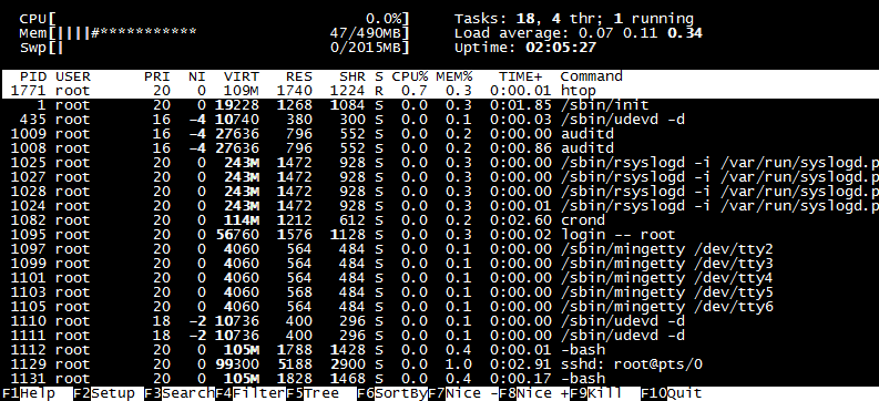 13 Essential Tools for Linux System Administration