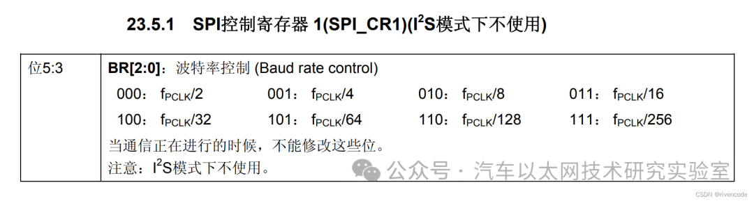 Detailed Explanation of STM32 SPI Protocol Communication
