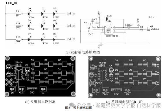 Design and Implementation of an Indoor Visible Light Communication System Based on FPGA
