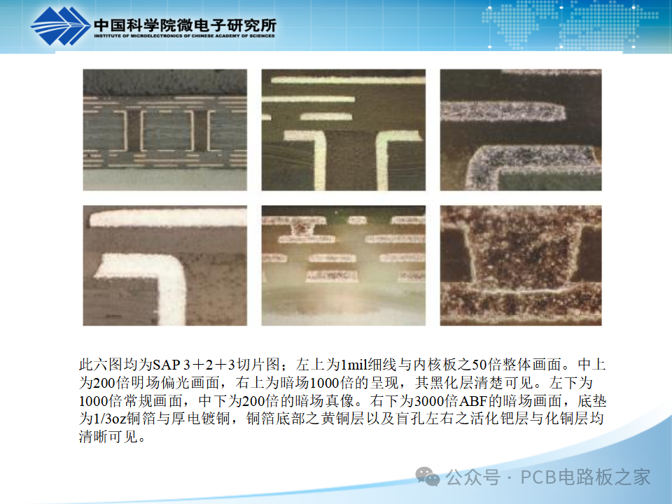 PCB Plating - Copper Plating - Page 121
