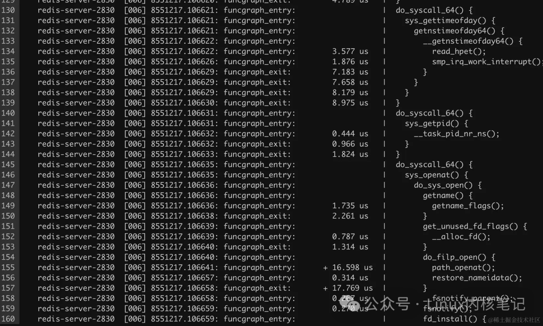 Analyzing the Powerful Tool for Linux Kernel Calls: ftrace