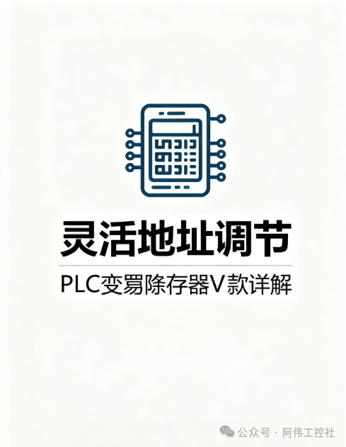 Address Magician in PLC: V/Z Index Registers Empower Your Programs with Flexibility