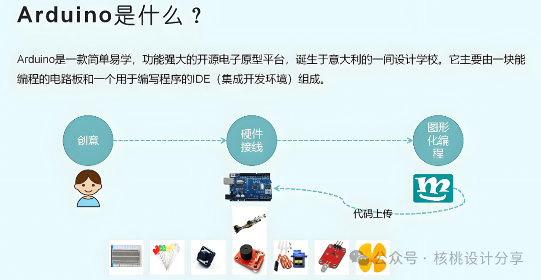 Why Are Arduino Projects Less Common in China?