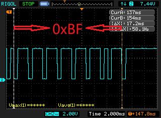 ESP32 Infrared Remote Control Technology