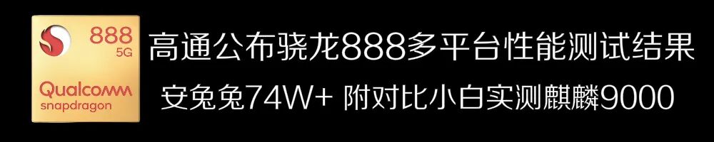 Latest Global Smartwatch Market Trends with Comparison of Honor Band 6 and Redmi Watch