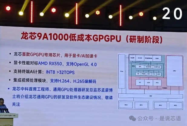 Exciting News! Loongson's First GPU Set to Tape Out!