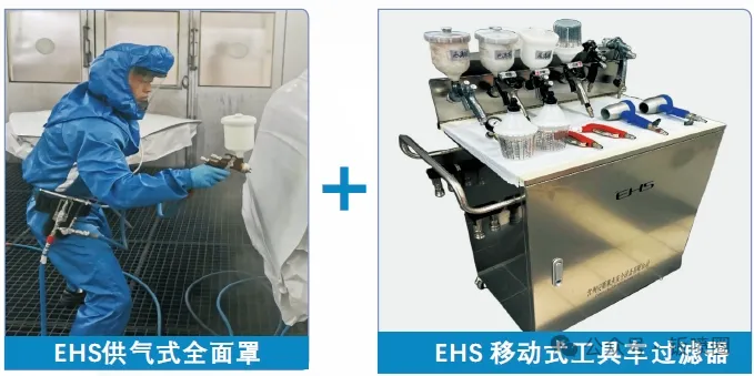 Case Study of Automated Coating and Atomization Spraying in Industrial Coating