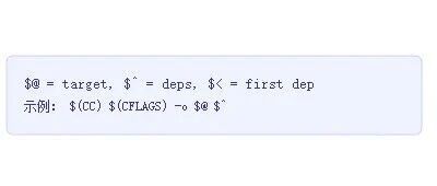 Getting Started with Makefile: From Rules to Automated Builds