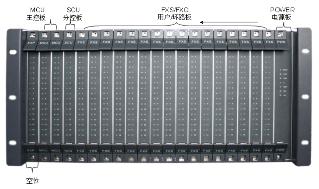 Power Dispatch Telephone