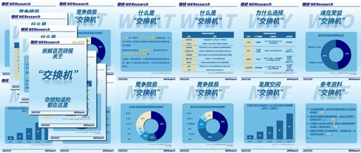 The Core of Networking! Efficient Office Work Relies on It!