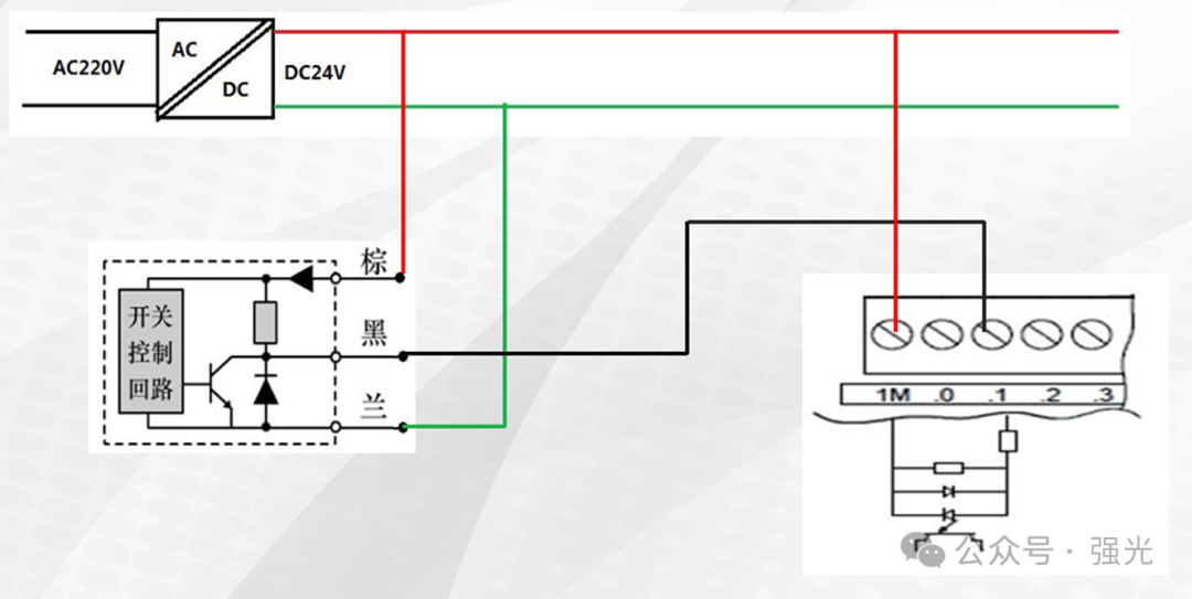 Introduction to PLC Wiring