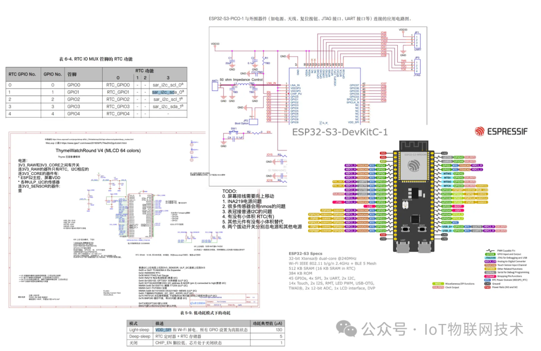 Affordable High-Performance AI Smartwatch: Custom Low-Power Design with ESP32 and Sharp 64-Color Reflective Display