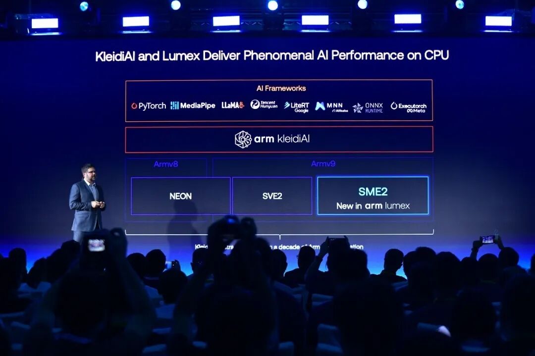 Arm's New Lumex CSS Platform Achieves Double-Digit Performance Boost, Driving Consumer Electronics to be 'Smarter, More Efficient, and More Personalized'