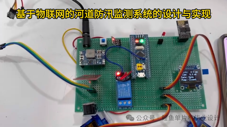 Design and Implementation of an IoT-Based Flood Monitoring System Using STM32 Microcontroller