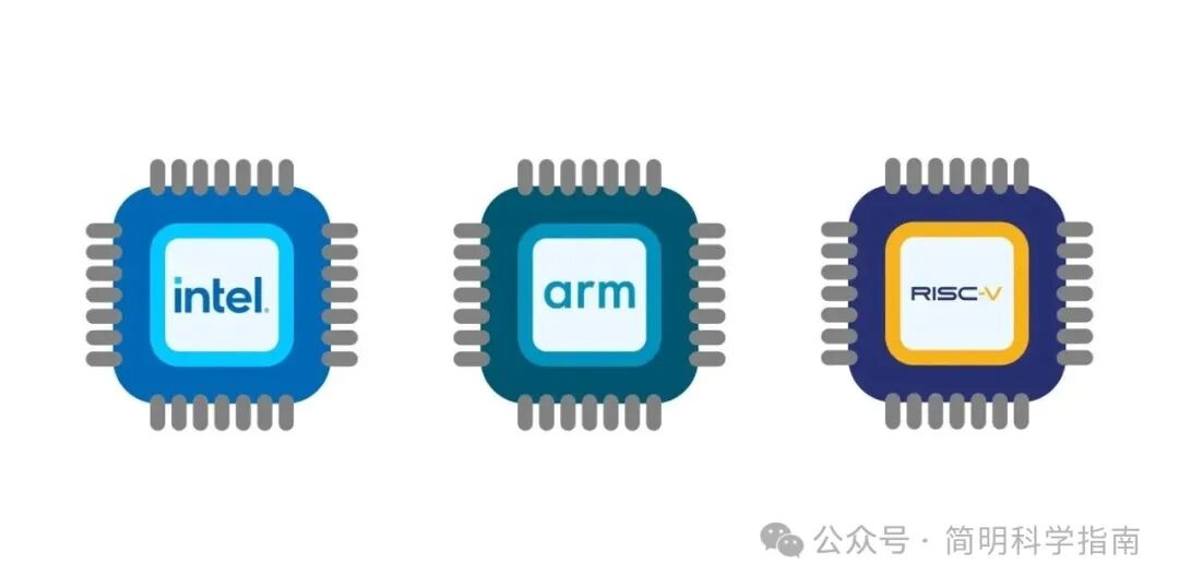 Arm No Longer Satisfied with Mobile Chips: Is the x86 Era Coming to an End?