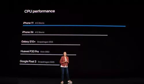 Can Apple's A13 Compete with Kirin 990? A Clear Comparison