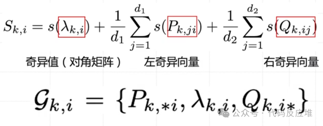 Introduction to AdaLoRA: Adaptive Weight Matrix Fine-Tuning for Large Models