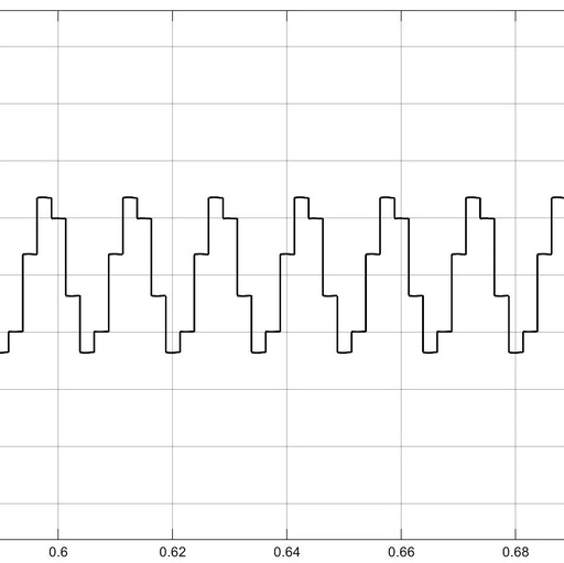 Speed Control of Brushless DC Motors Based on MATLAB with Simulink Simulation