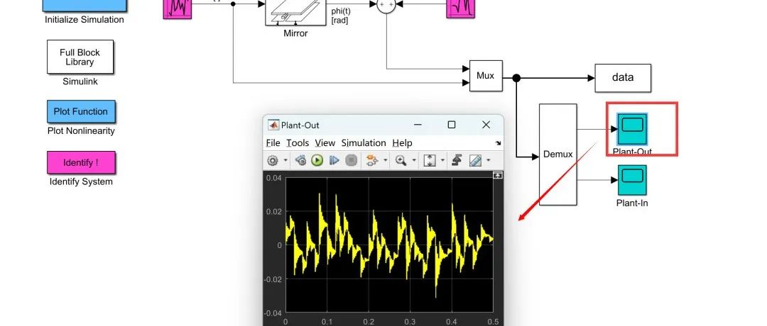 Analysis of Spring-Mass-Damper System Behavior Using MATLAB